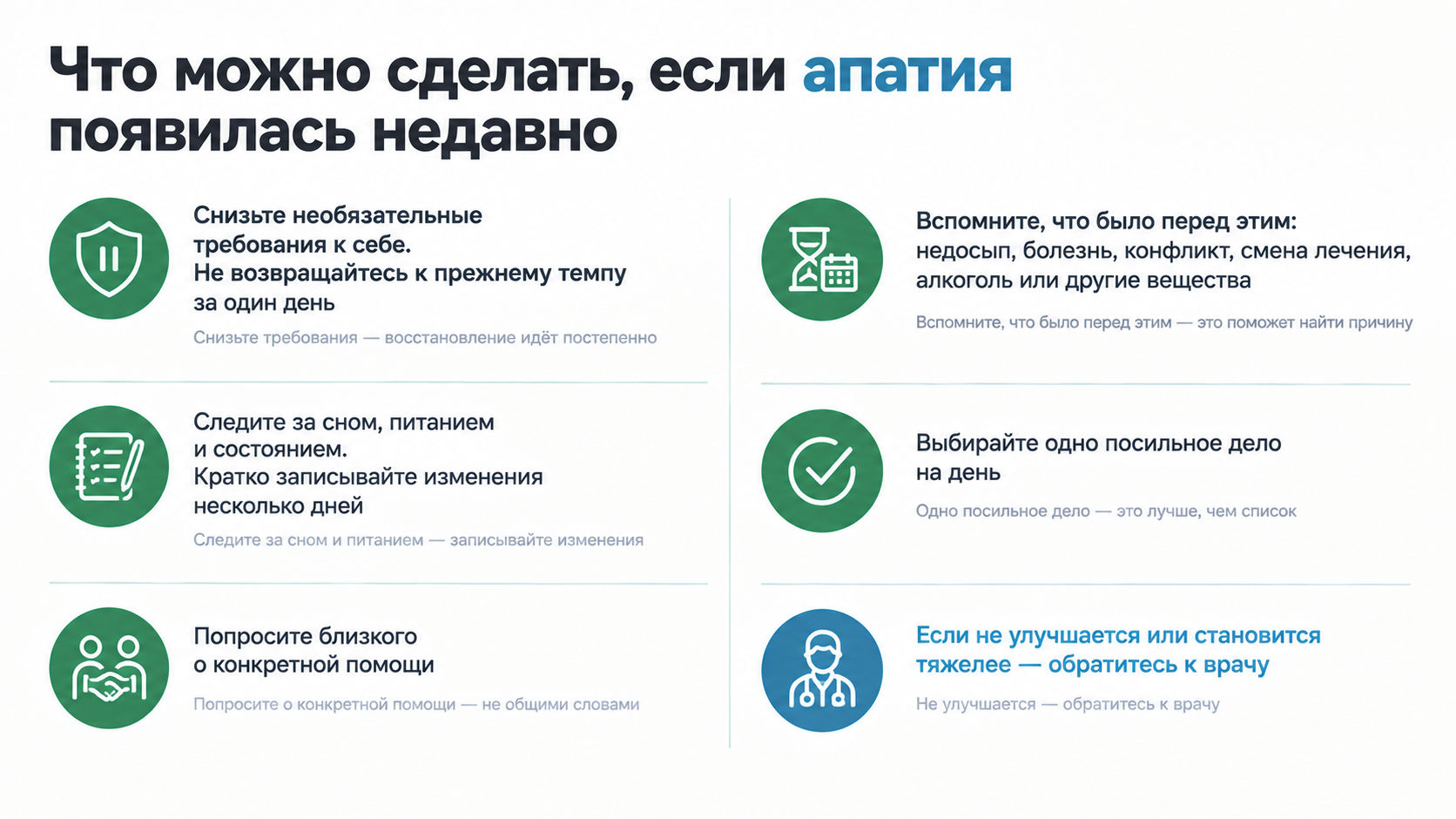 Что можно сделать, если апатия появилась недавно с шестью шагами и выделенным пунктом об обращении к врачу