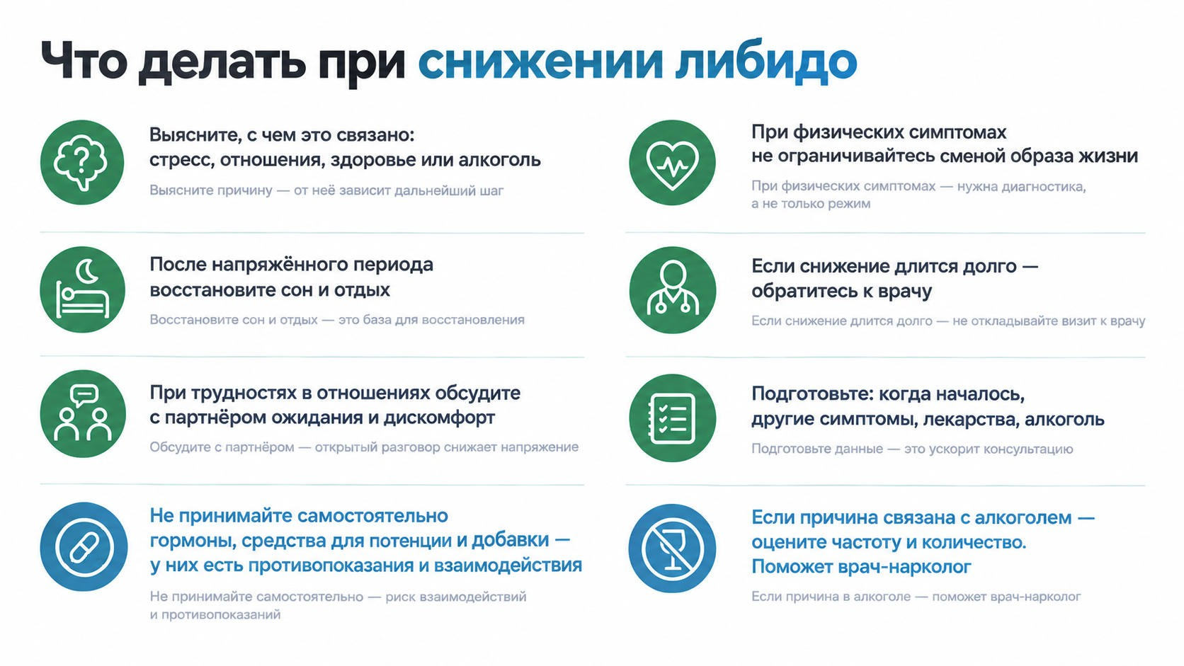 Что делать при снижении либидо с 8 шагами и выделенными пунктами о самостоятельном приёме препаратов и алкоголе