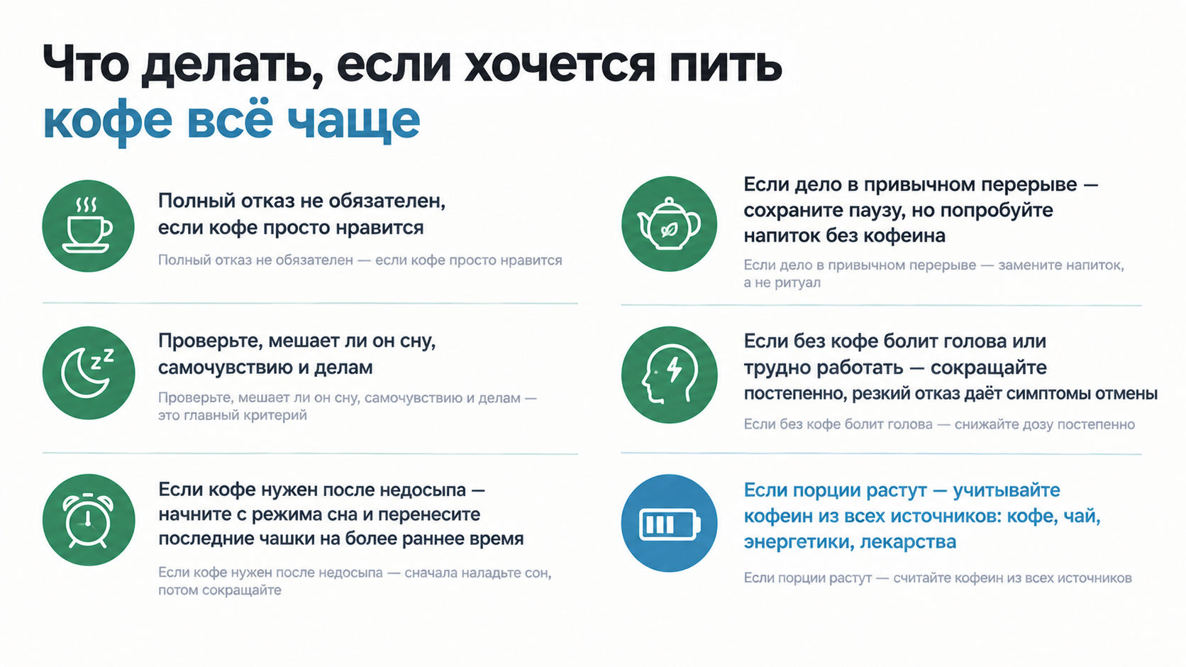 Что делать, если хочется пить кофе всё чаще с 6 шагами и пунктом о контроле кофеина