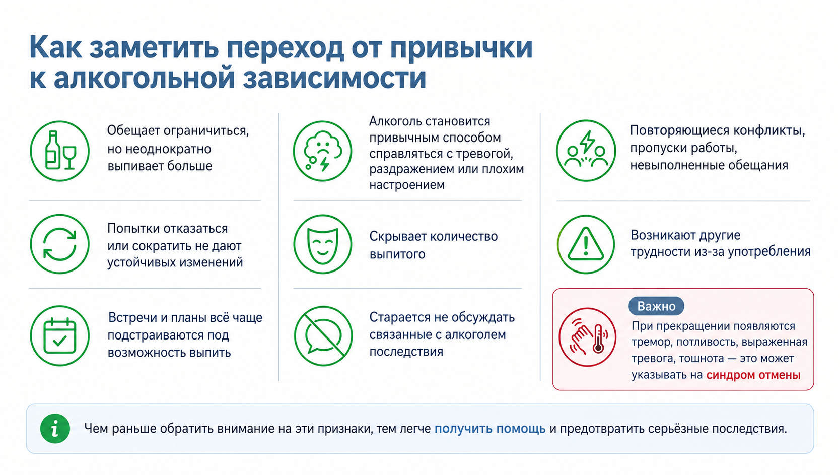 Как заметить переход от привычки к алкогольной зависимости с 9 признаками и пунктом о синдроме отмены